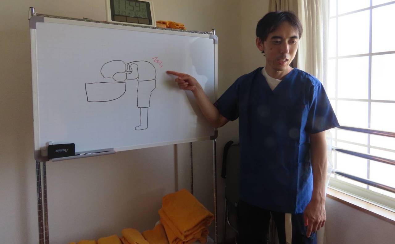 検査結果、施術後の説明ボード